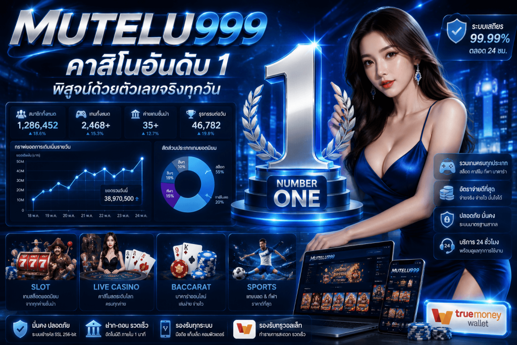 MUTELU999